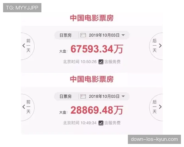 刷到内马尔睡衣的价签，那数字直接能付我一年房租，我笑不出来