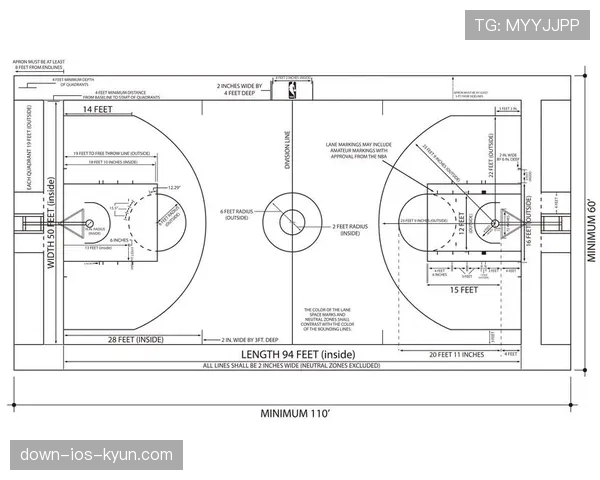 新手看罚球:NBA与FIBA规则在投篮时间和触线限制上有何差异? 新手看罚球:NBA与FIBA规则在投篮时间和触线限制上有何差异?