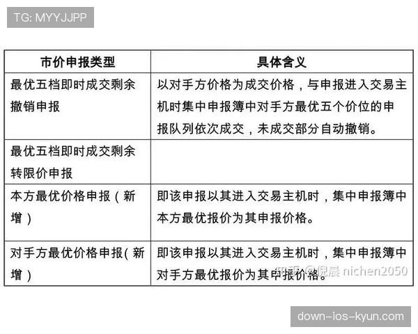深入解析合理冲撞区规则的具体内容及其适用判罚场景 深入解析合理冲撞区规则的具体内容及其适用判罚场景